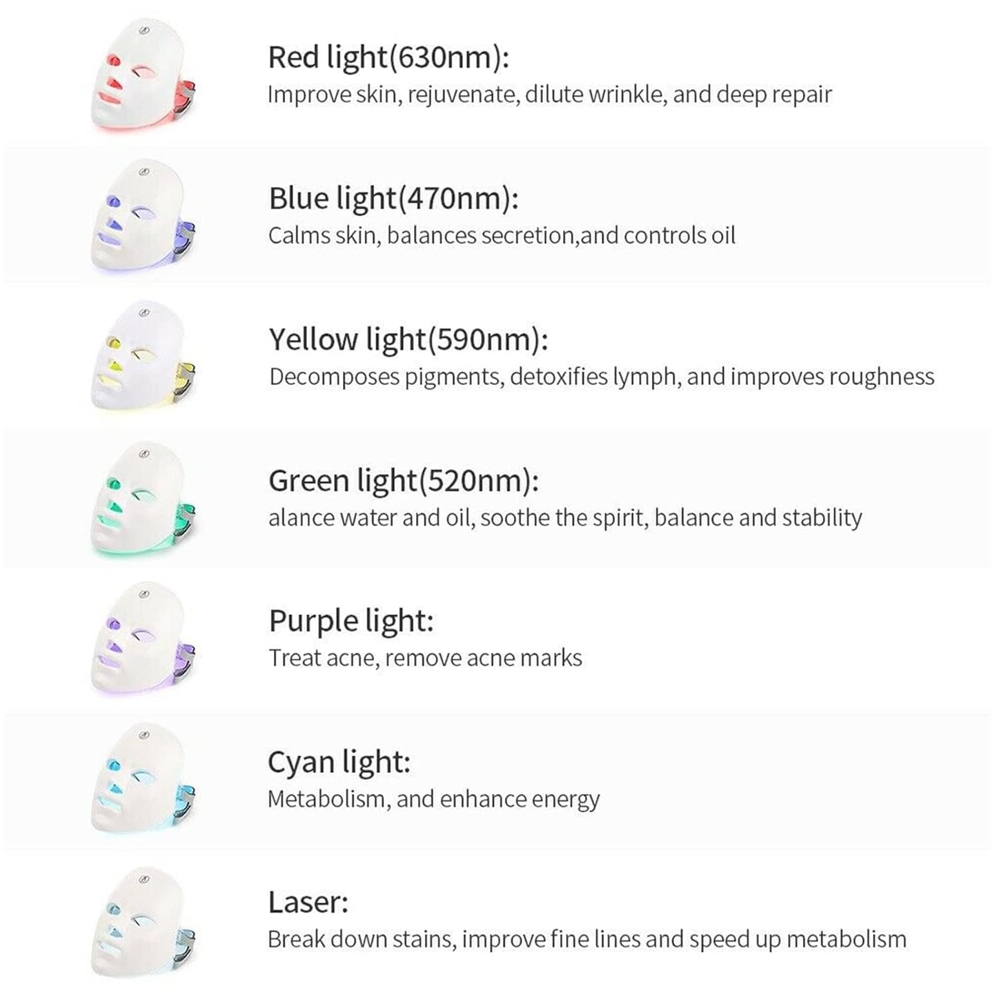 Led-Gesichtsmaske, Photon Therapie Maske, Drahtlose 7 Farbe Led Maske, Hautverjüngungs Gesichtsmaske Für Gesicht Anti-Aging, Whitening, Reduziert Pickel (A)