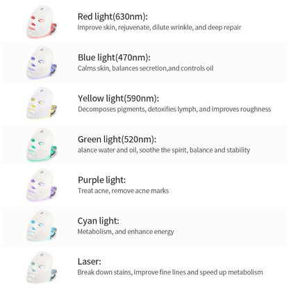 Led-Gesichtsmaske, Photon Therapie Maske, Drahtlose 7 Farbe Led Maske, Hautverjüngungs Gesichtsmaske Für Gesicht Anti-Aging, Whitening, Reduziert Pickel (A)